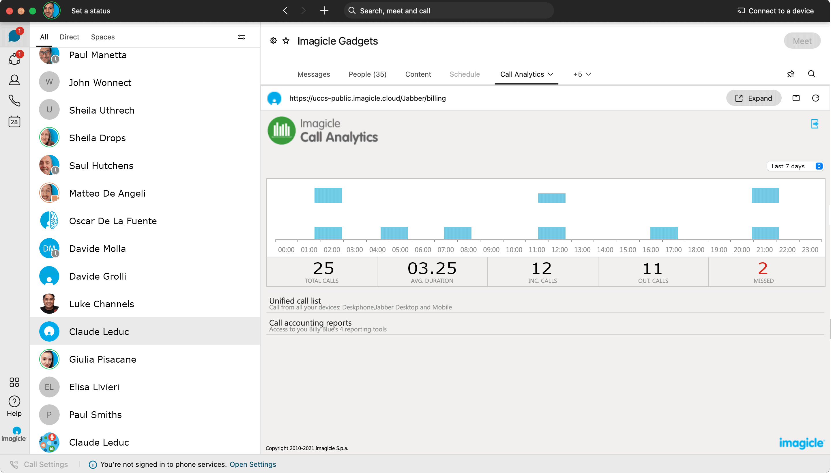 Call Analytics per Cisco Webex