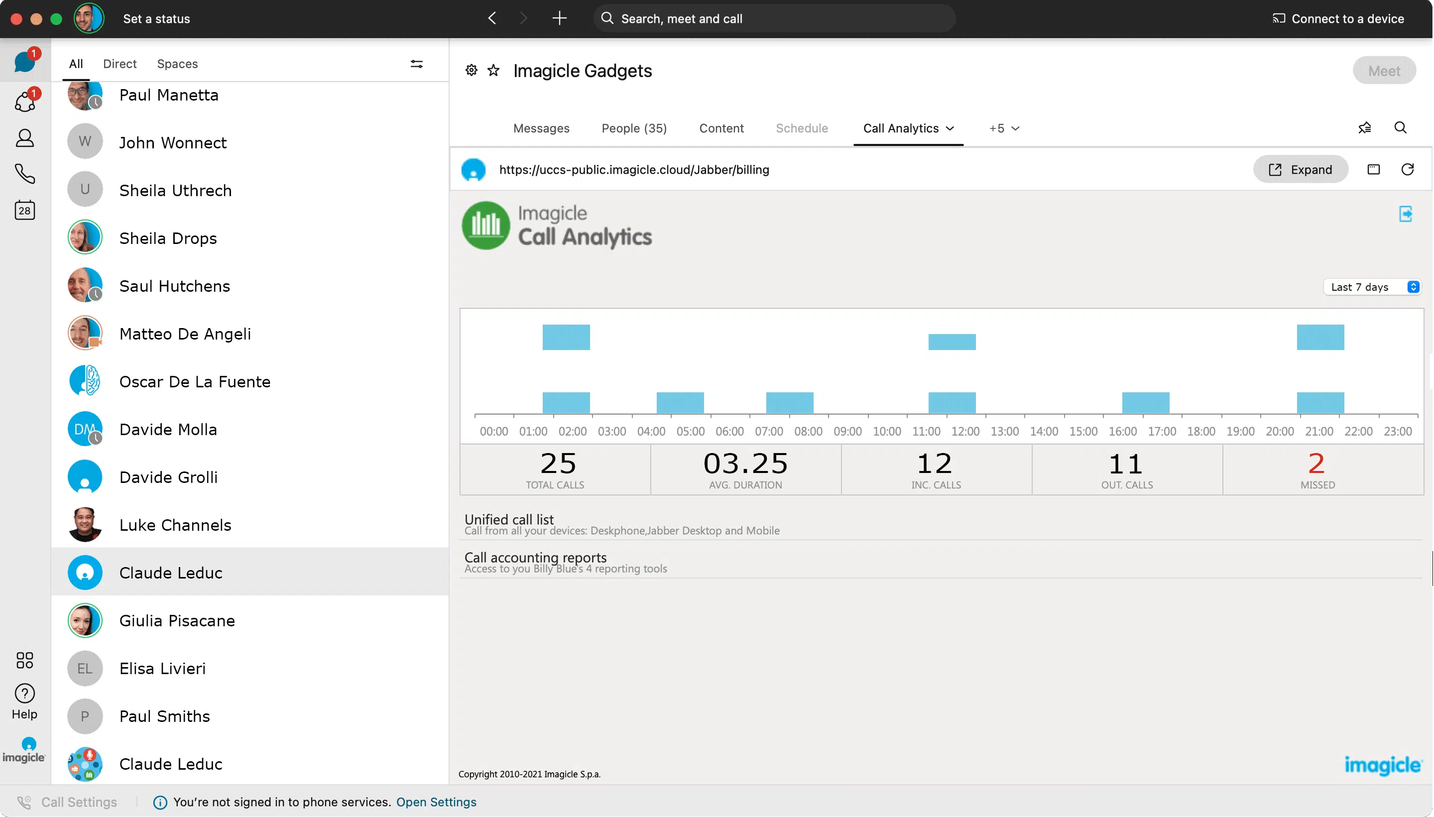 Call Analytics für Cisco Webex