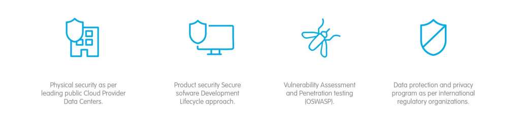 Why it’s Smart to work on the Imagicle Cloud.