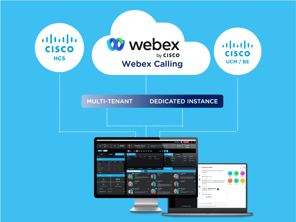 Imagicle UCX Cloud Suite lands on Cisco GPL S+. An even easier purchase for customers.