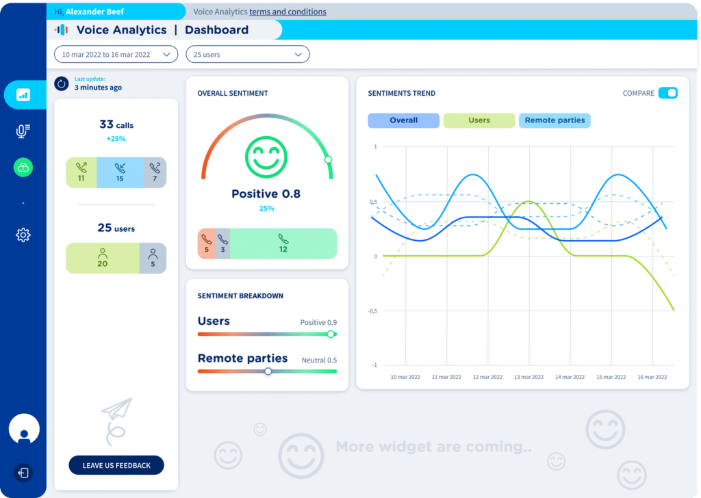 Voice Analytics. Understanding agent performance.