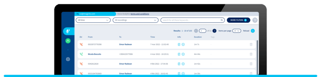 Voice Analytics. Understanding agent performance.