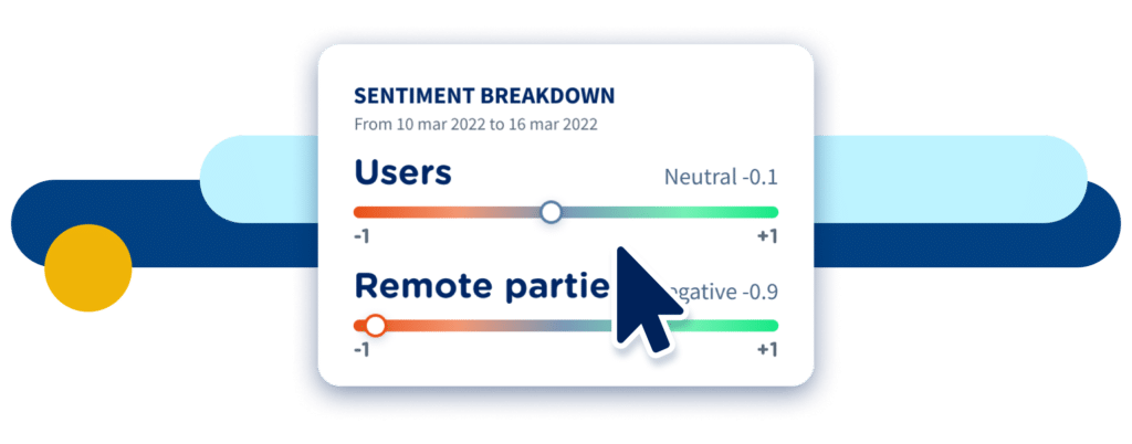 Voice Analytics. Understanding agent performance.