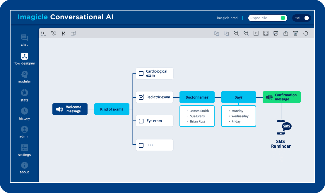 Conversational AI 3 (002)