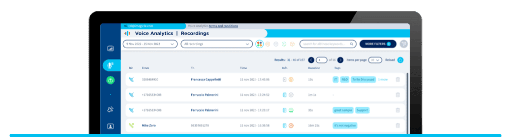 Voice Analytics: tags and groups for better performance auditing.