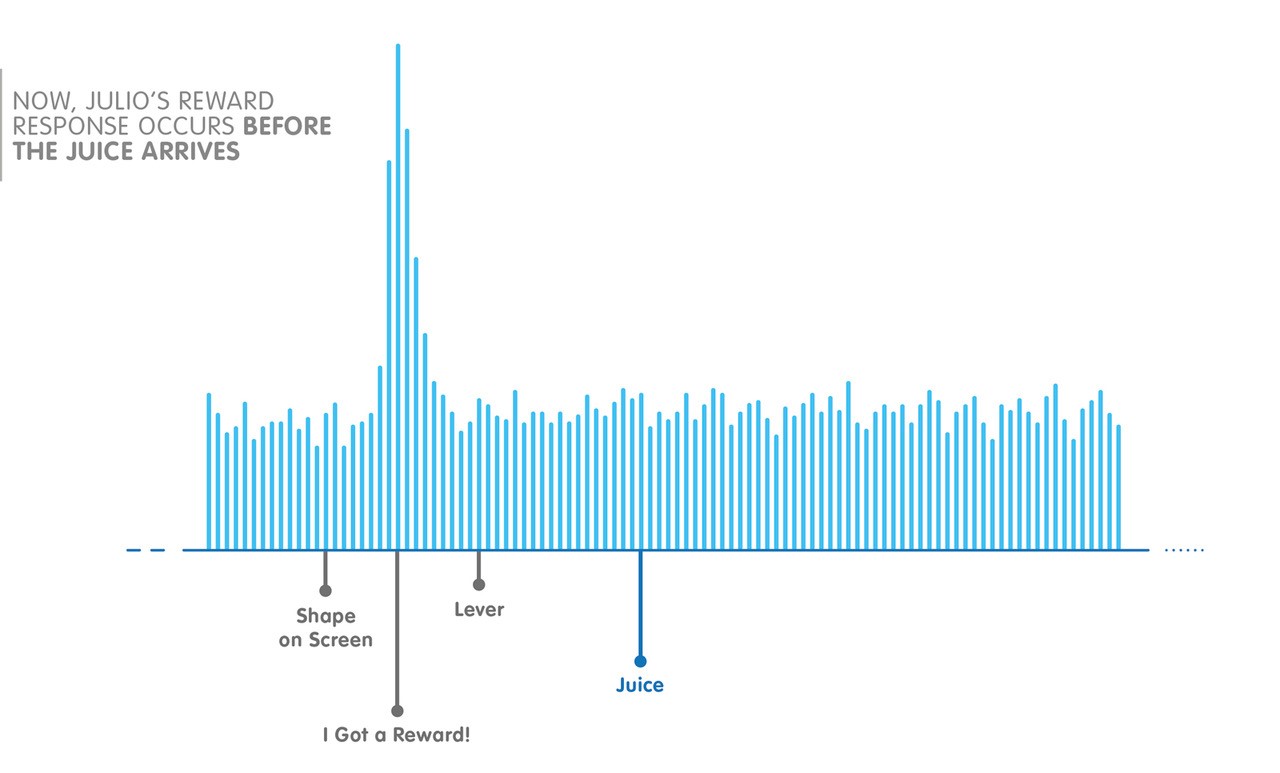 All you need to know about listening if you want to succeed in sales.