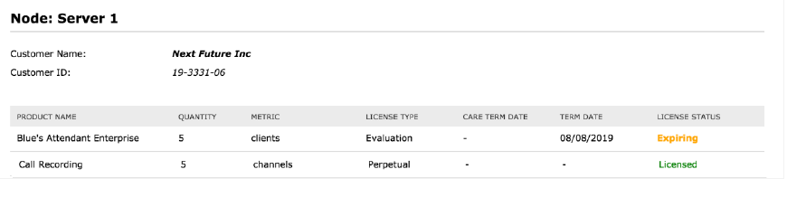 Cloud Licensing: a new smart way to manage Imagicle licenses.