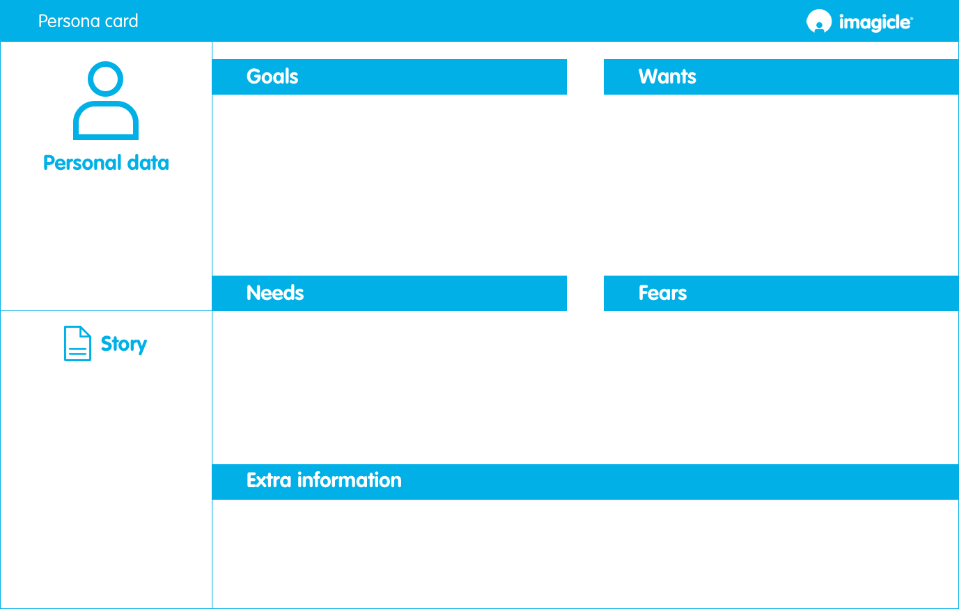 3 imagicle steps to designing a strong user experience.