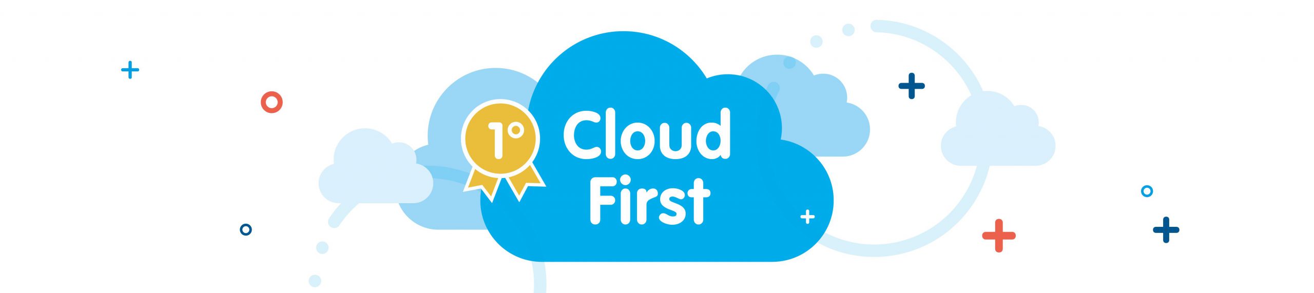 Cisco UCM Cloud First!